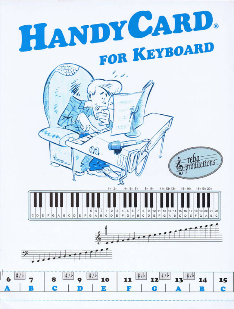 Handy Card for Keyboard