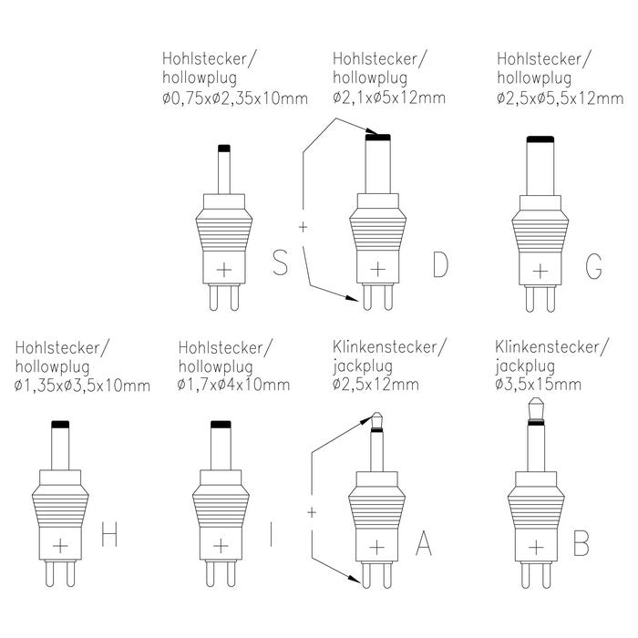 Ansmann APS1500 – voeding