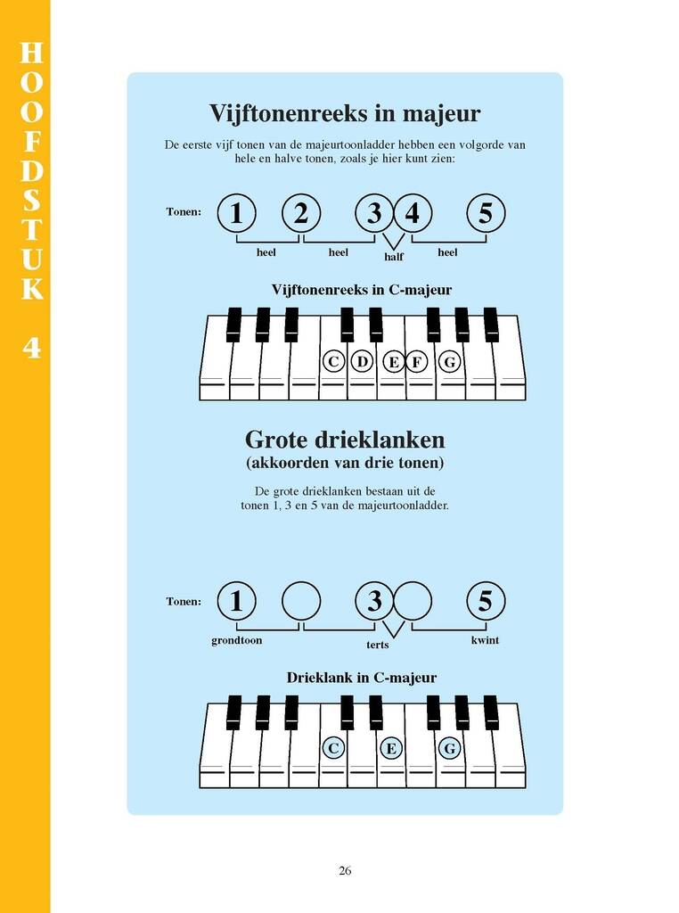 Hal Leonard Pianomethode Lesboek 3