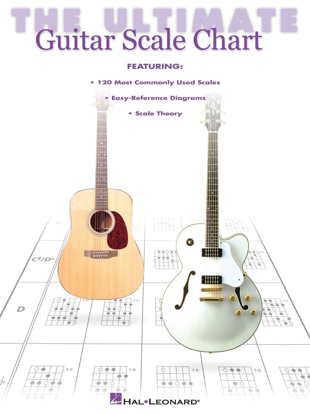 The Ultimate Guitar Scale Chart | Gitaar