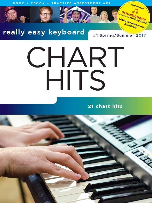 Really Easy Keyboard Chart Hits Spring/Summer 2017 afbeelding 2