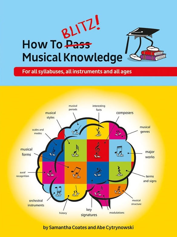 How To Blitz! Musical Knowledge afbeelding 2