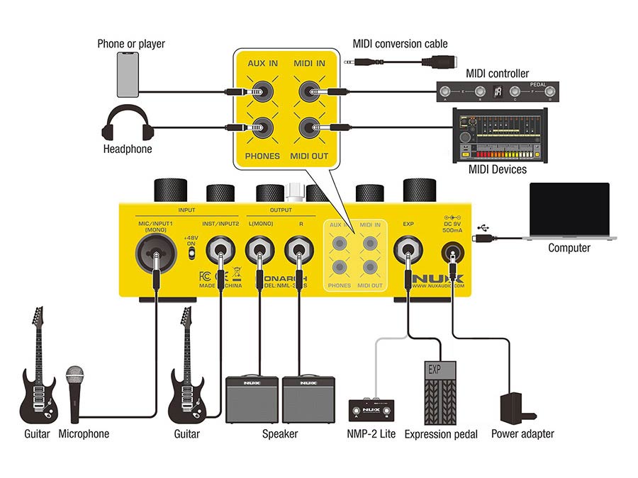 NUX Dual Loop Stereo NCL-2 met NMP-2 Lite