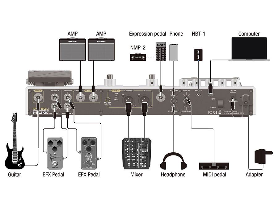 NUX MG-50Li amp modeler en profiler Cloud White