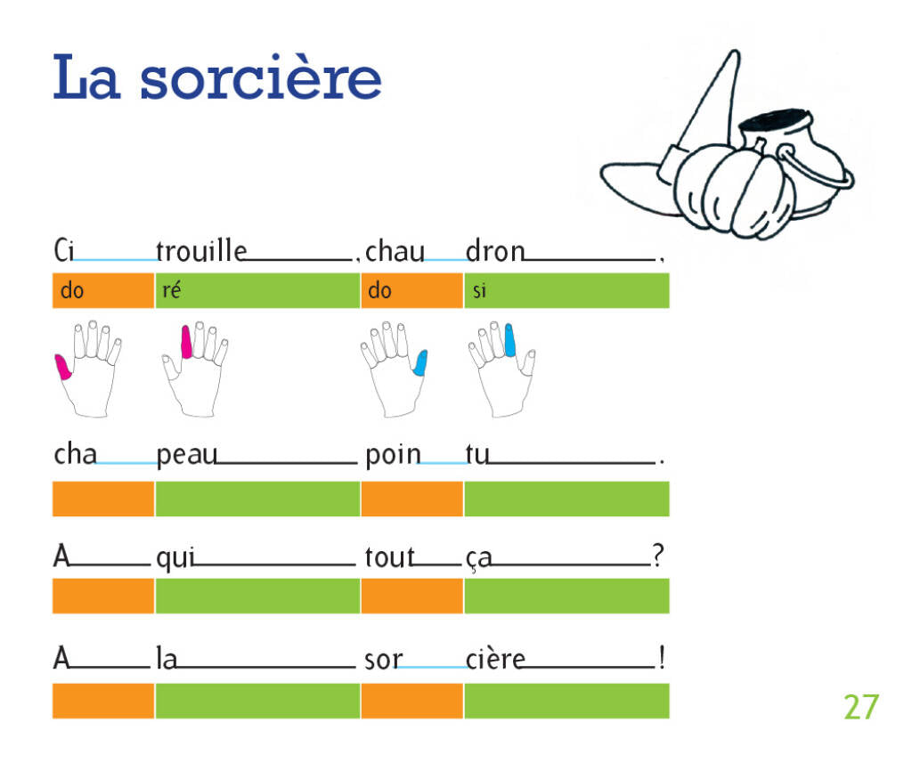 La méthode sensorielle, 1ère année, Album 1