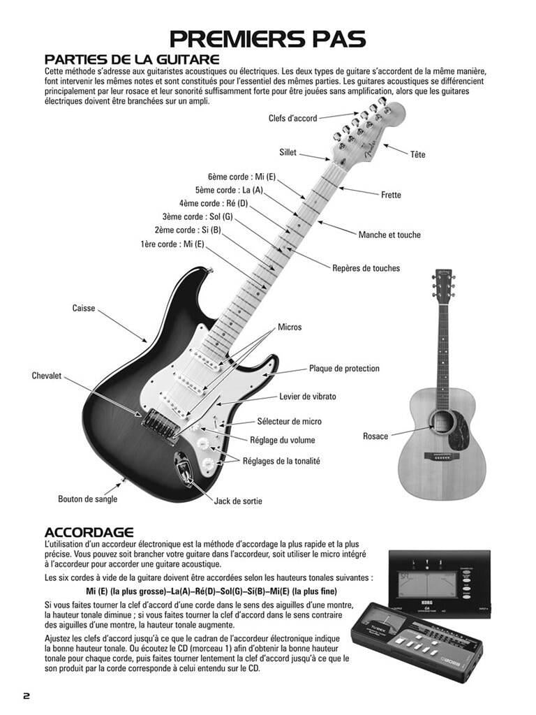 Hal Leonard M?thode de Guitare Tab