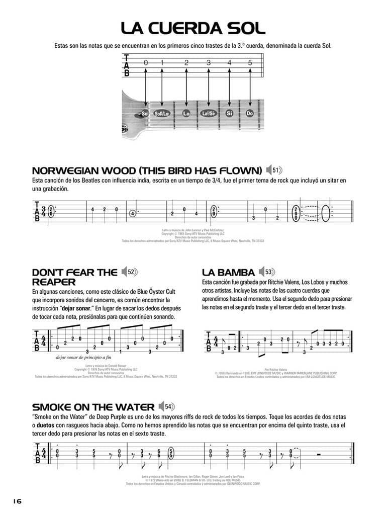 Guitar Tab Method (Spanish)