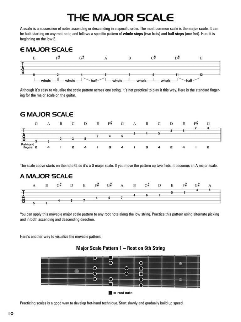 Hal Leonard Acoustic Guitar Tab Method Book 2