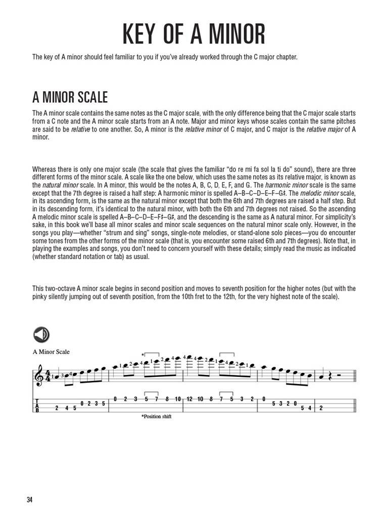 Mark Phillips: Hal Leonard Tenor Guitar Method