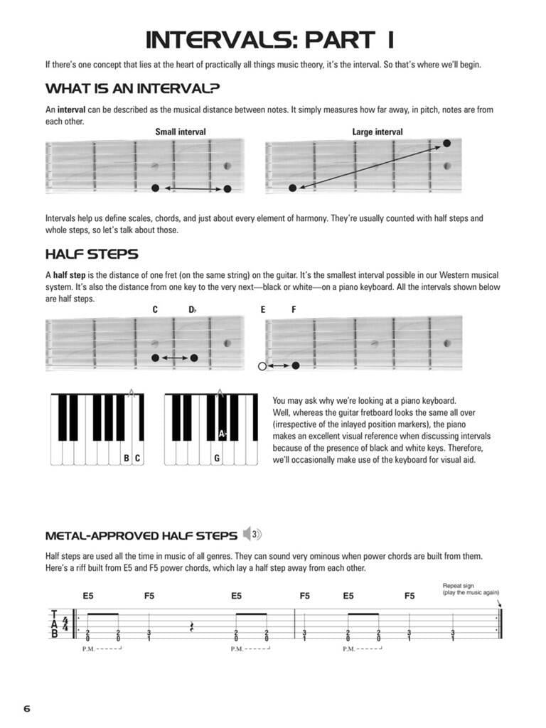 Hal Leonard Guitar Music Theory