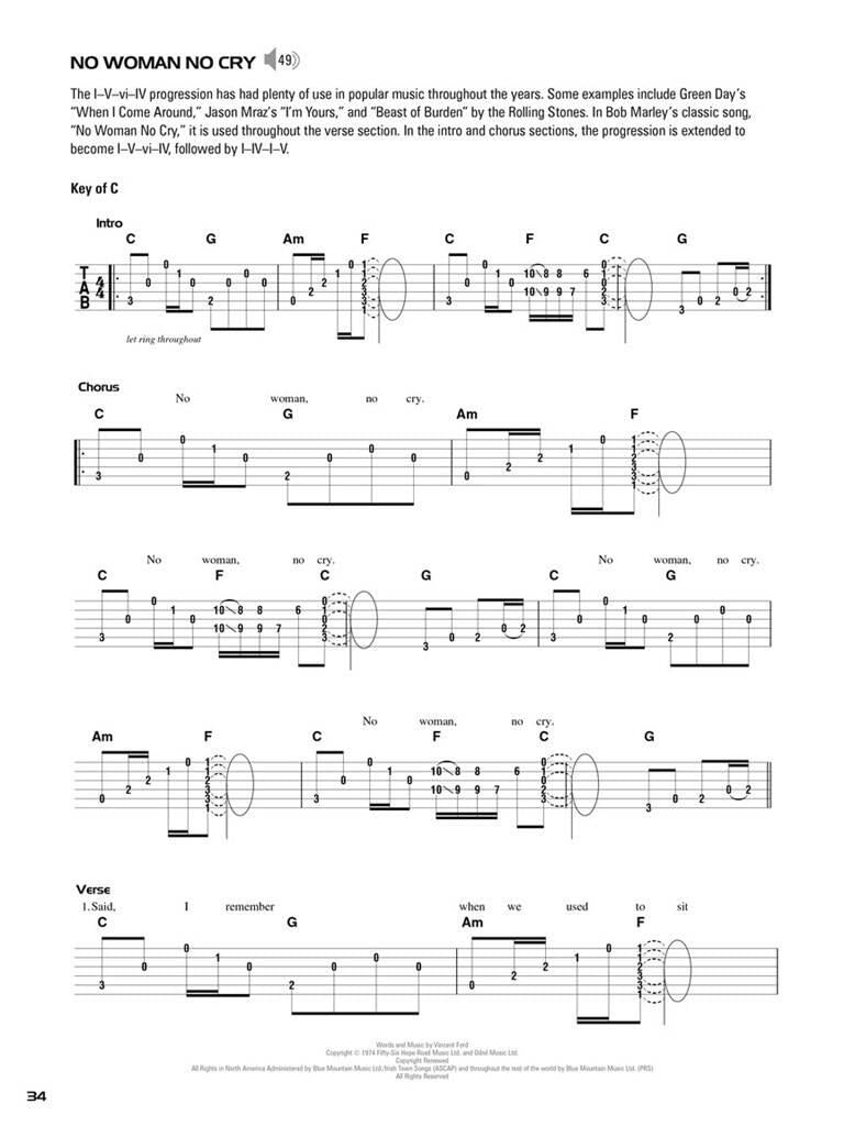 Hal Leonard Guitar Music Theory