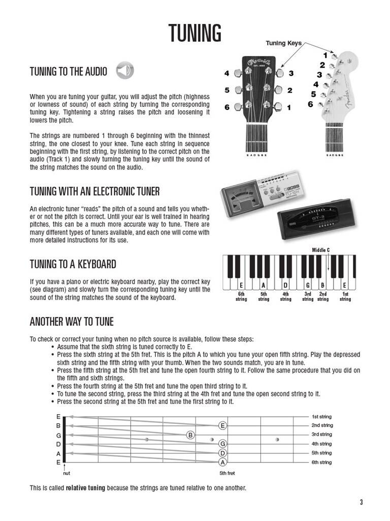 Hal Leonard Guitar Method Book 1