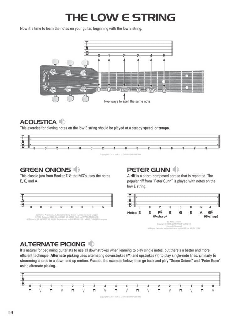 Hal Leonard Acoustic Guitar Tab Method - Combo Ed.