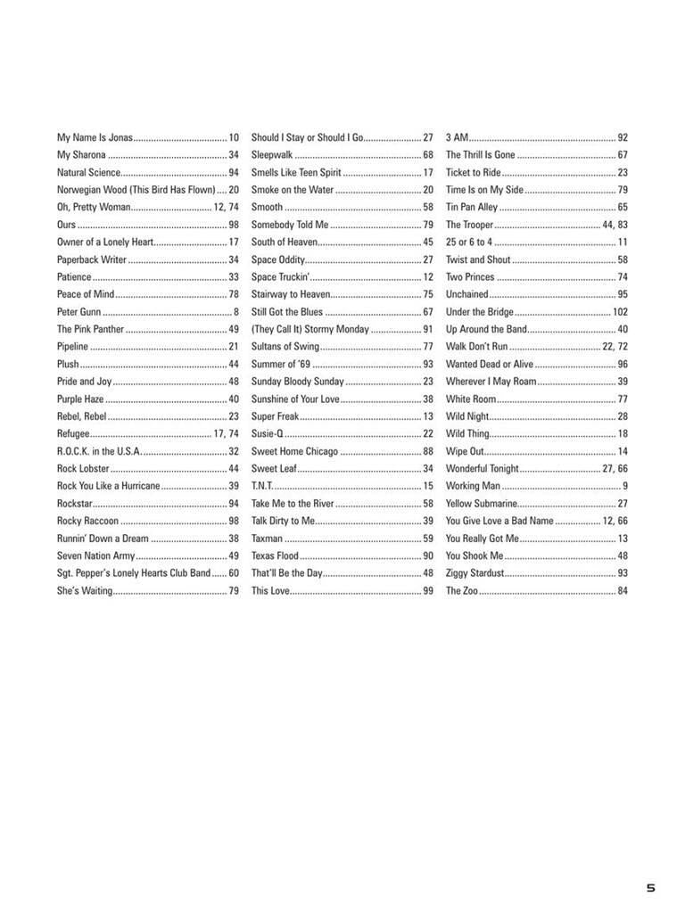 Hal Leonard Guitar Tab Method: Books 1, 2 & 3