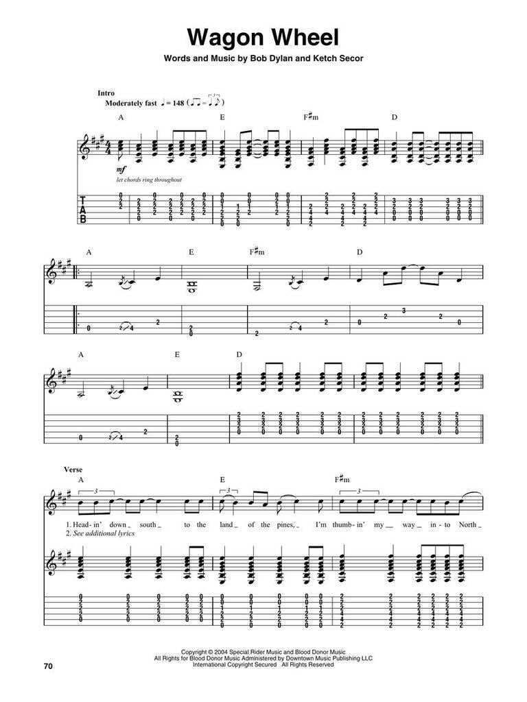 Country Guitar Songs - 2nd Edition