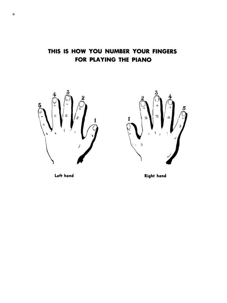 Edna Mae Burman Piano Course Book 1