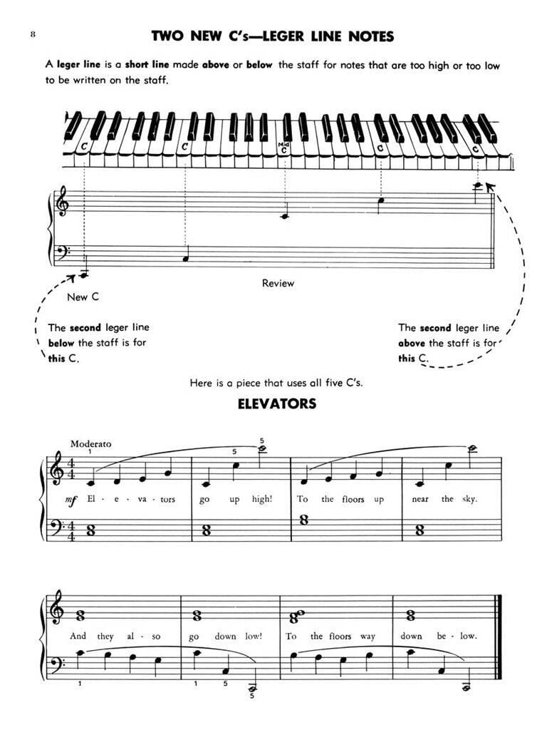 Edna Mae Burman Piano Course Book 4