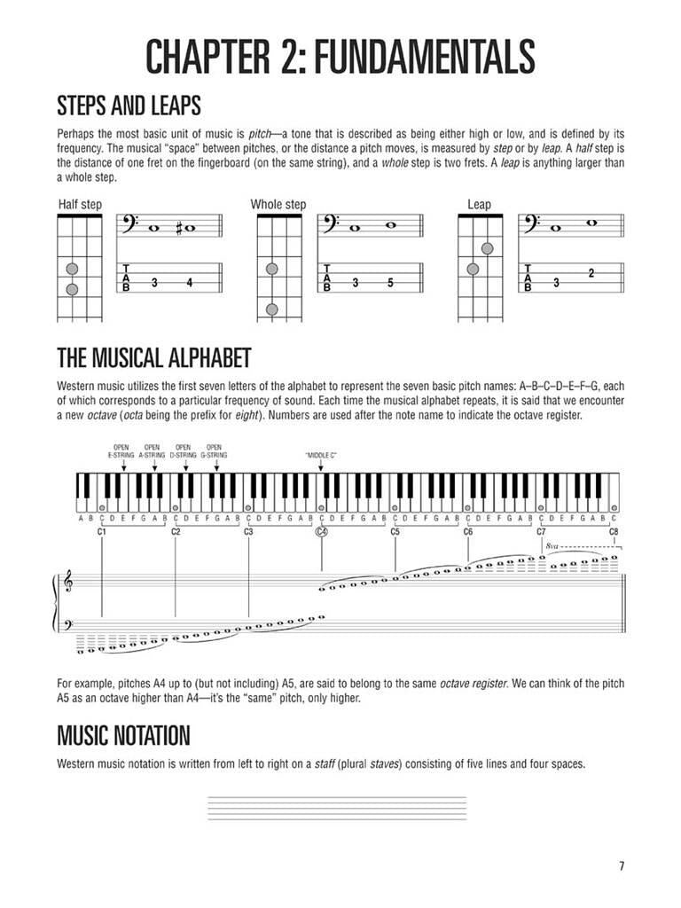 Music Theory for Bassists