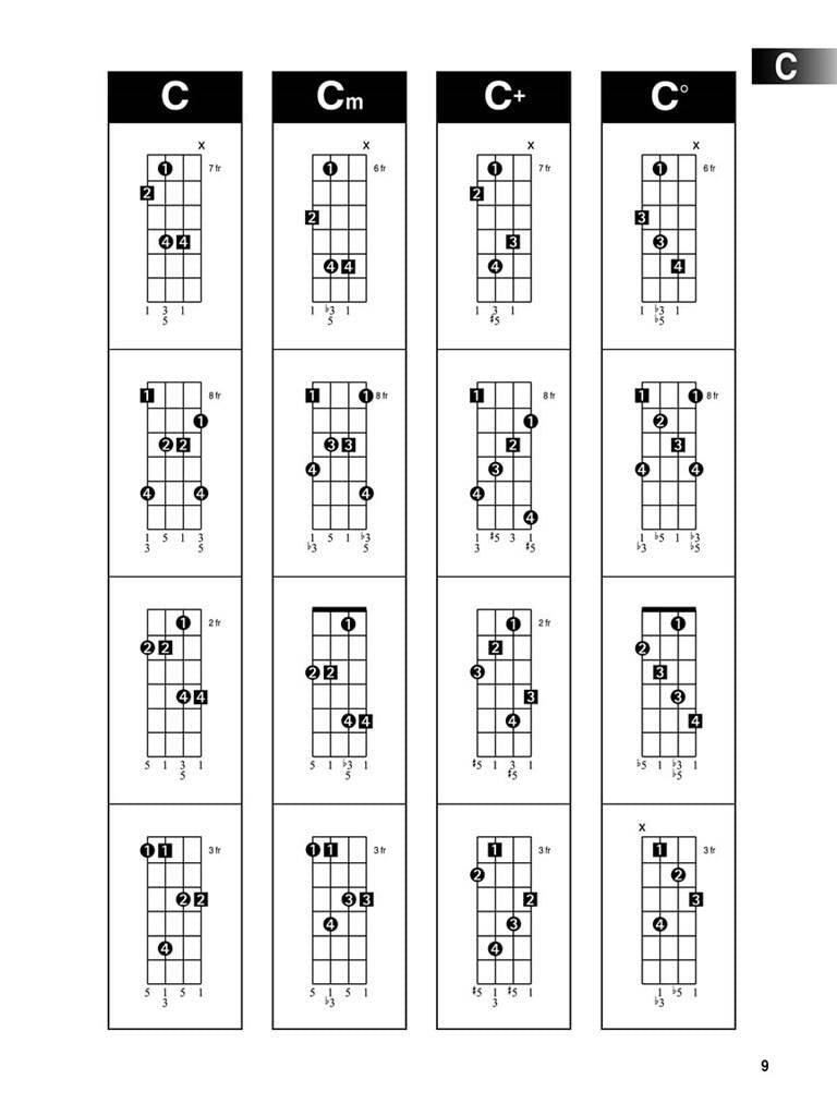 Bass Arpeggio Finder