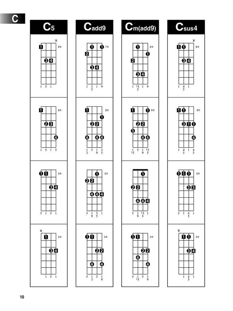 Bass Arpeggio Finder