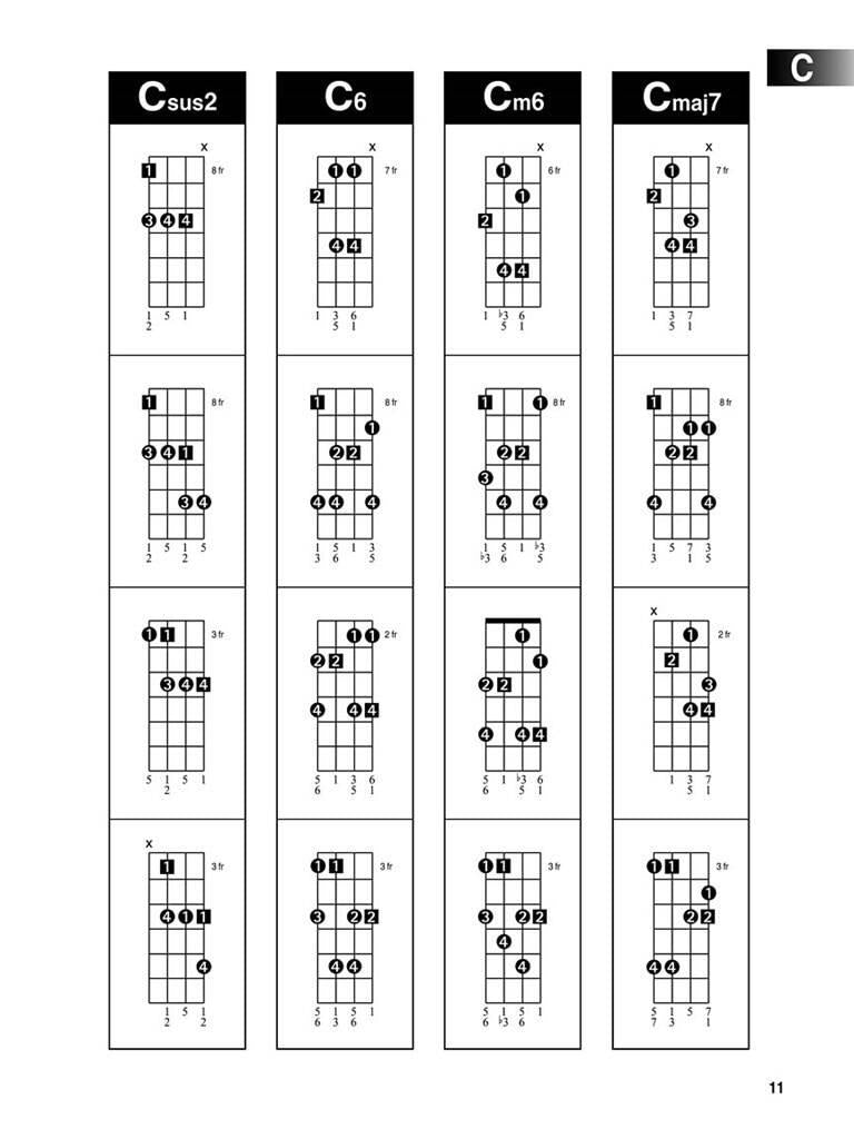 Bass Arpeggio Finder