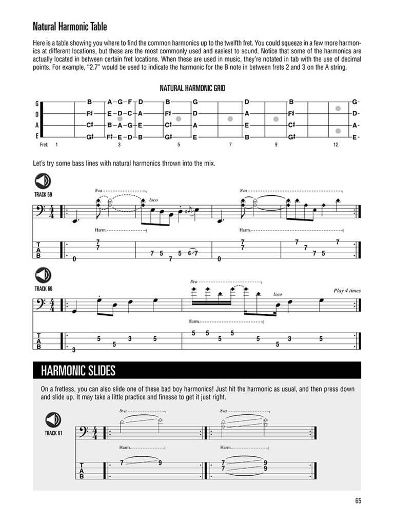 Fretless Bass