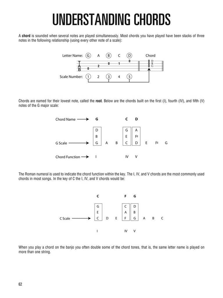 Hal Leonard Banjo Method Book 2 (Second Edition)