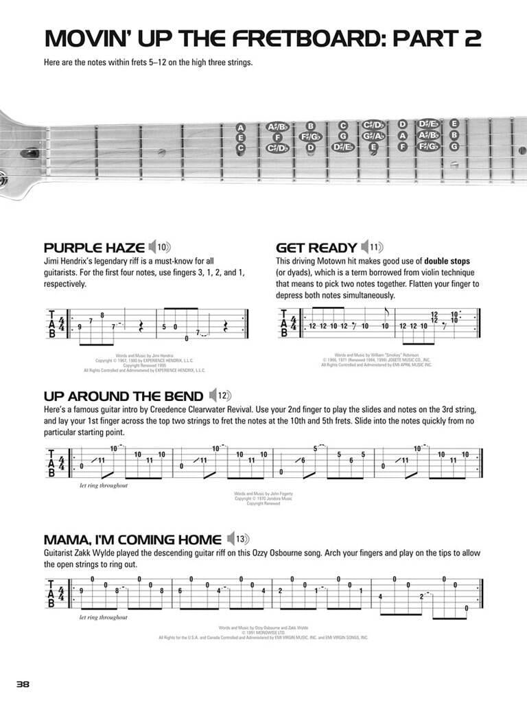 Hal Leonard Guitar TAB Method Books 1 & 2