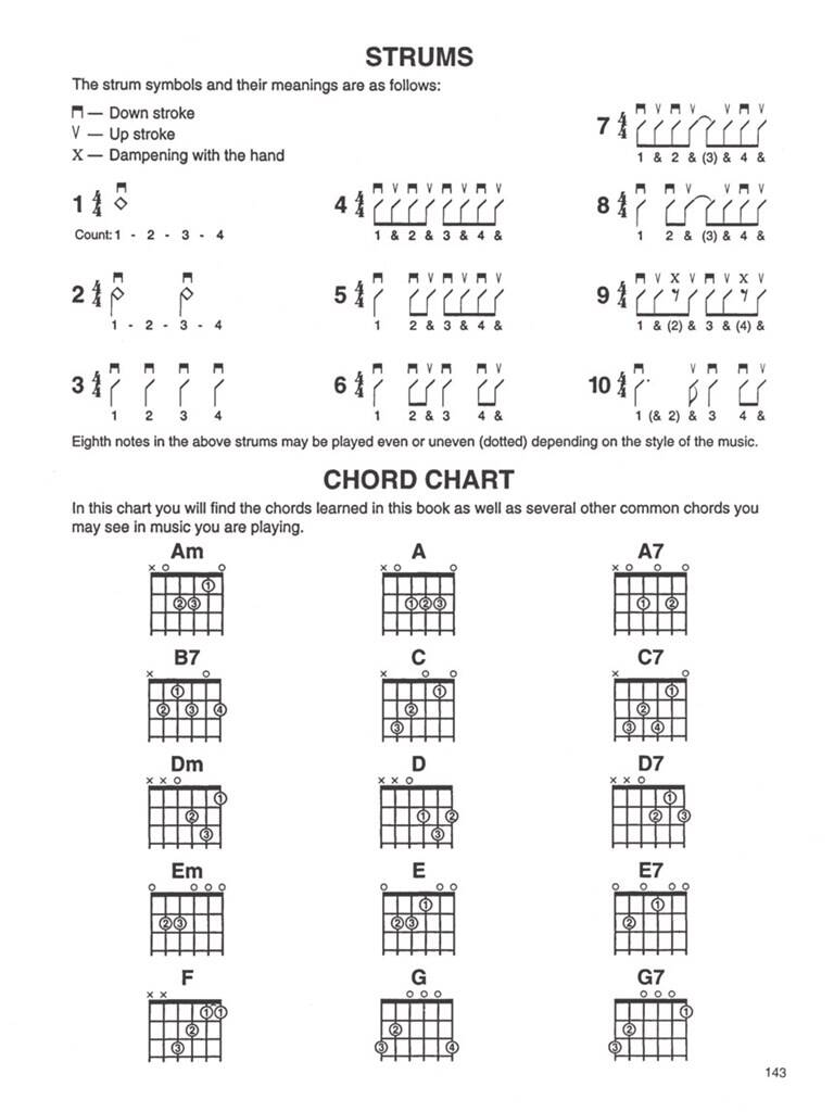 The Hal Leonard Guitar Superbook