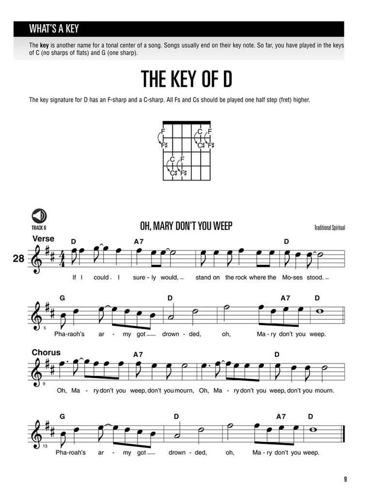 Hal Leonard Guitar Method Book 2 Second Edition