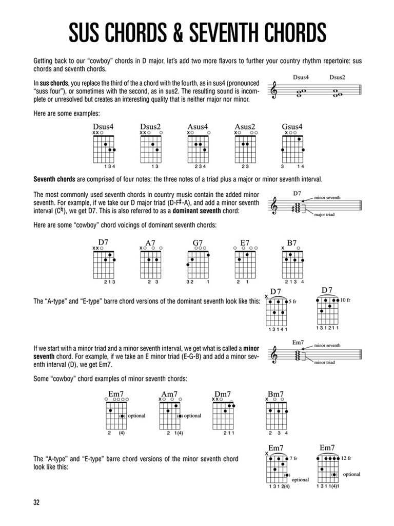 Hal Leonard Country Guitar Method