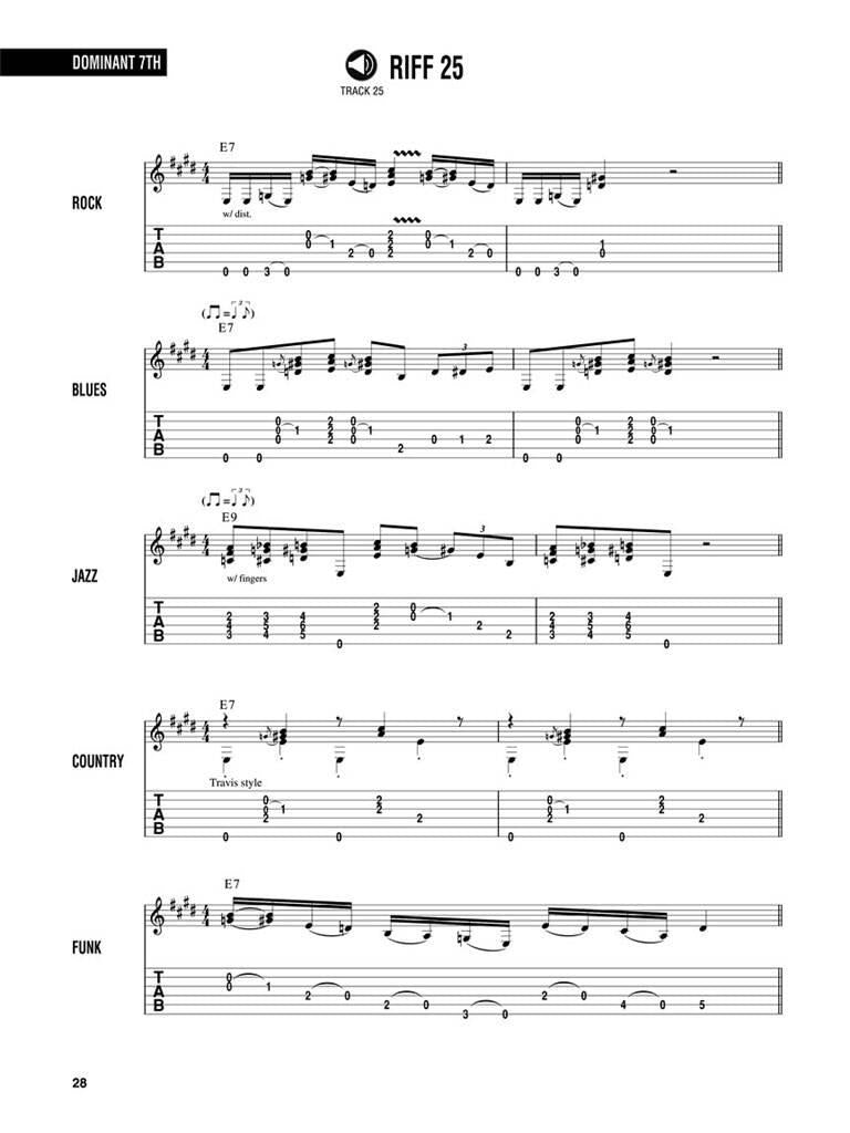 Hal Leonard Guitar Method: Rhythm Riffs