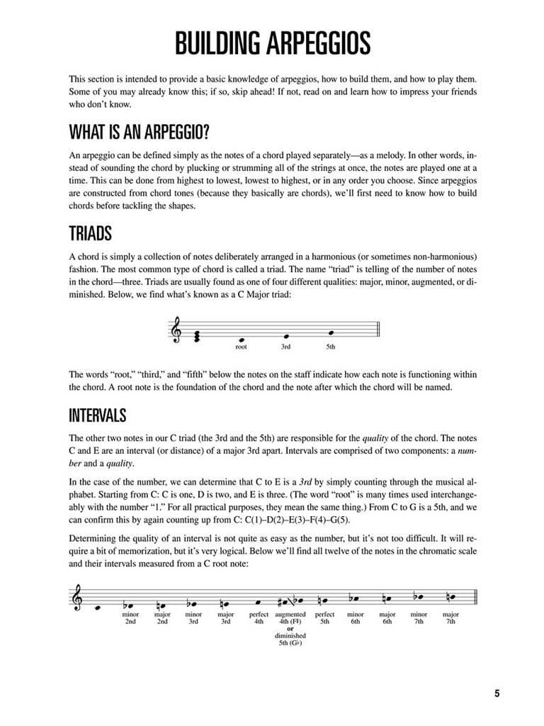Hal Leonard Guitar Method: Arpeggio Finder
