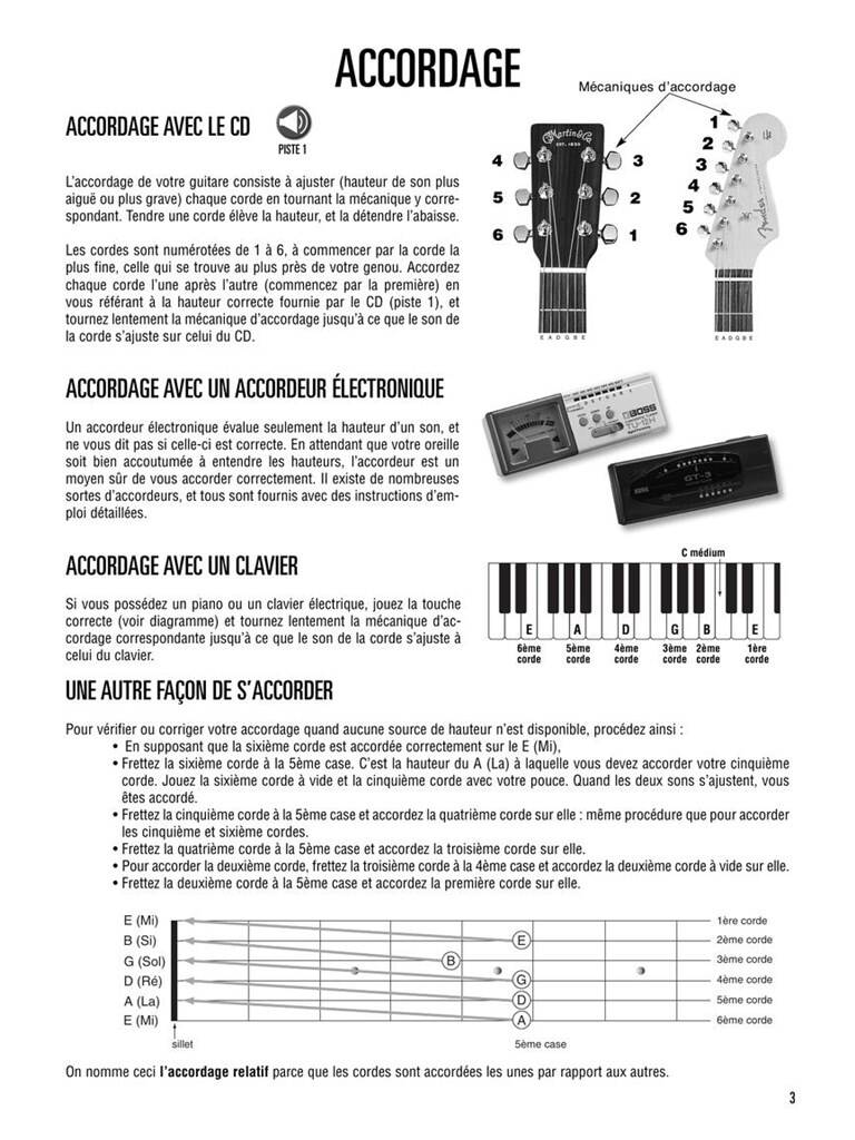 M?thode de guitare - Volume 1 - Deuxi?me Edition