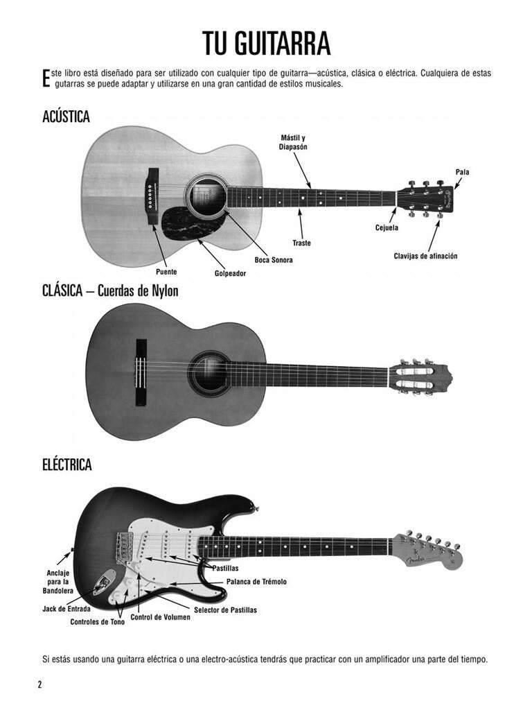 Motodo Para Guitarra Hal Leonard Libro 1