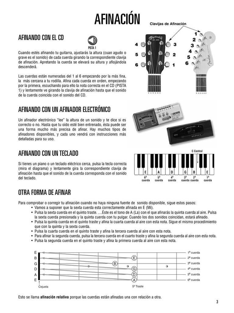 Motodo Para Guitarra Hal Leonard Libro 1
