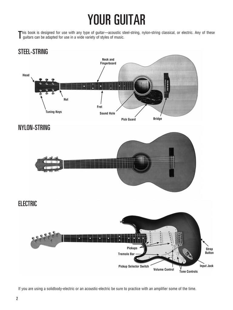 Hal Leonard Guitar Method Book 1 (Left Handed Edition)
