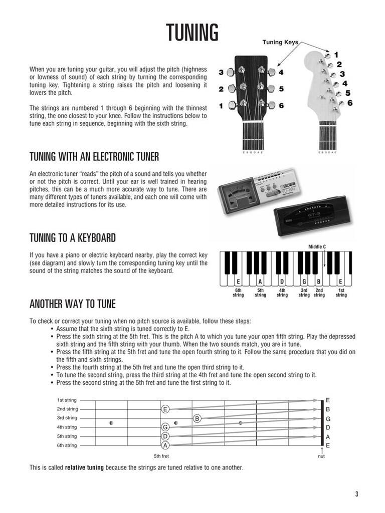 Hal Leonard Guitar Method Book 1 (Left Handed Edition)