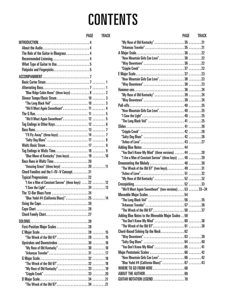Hal Leonard Bluegrass Guitar Method
