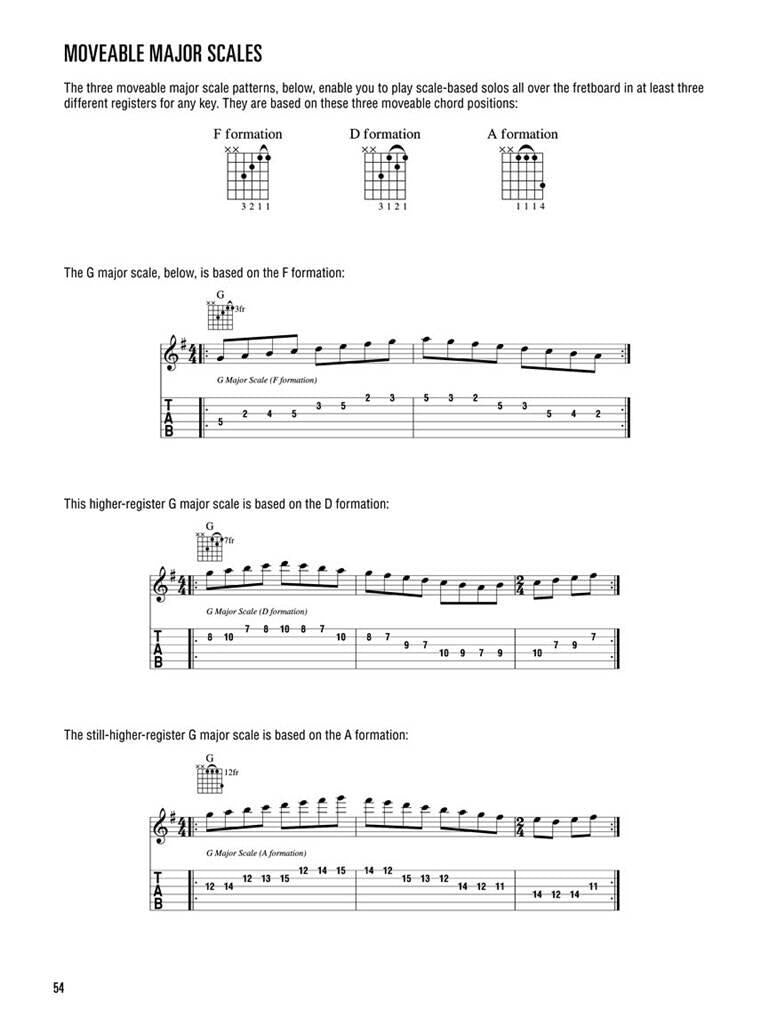 Hal Leonard Bluegrass Guitar Method