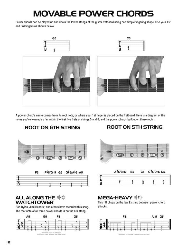 Hal Leonard Guitar Tab Method
