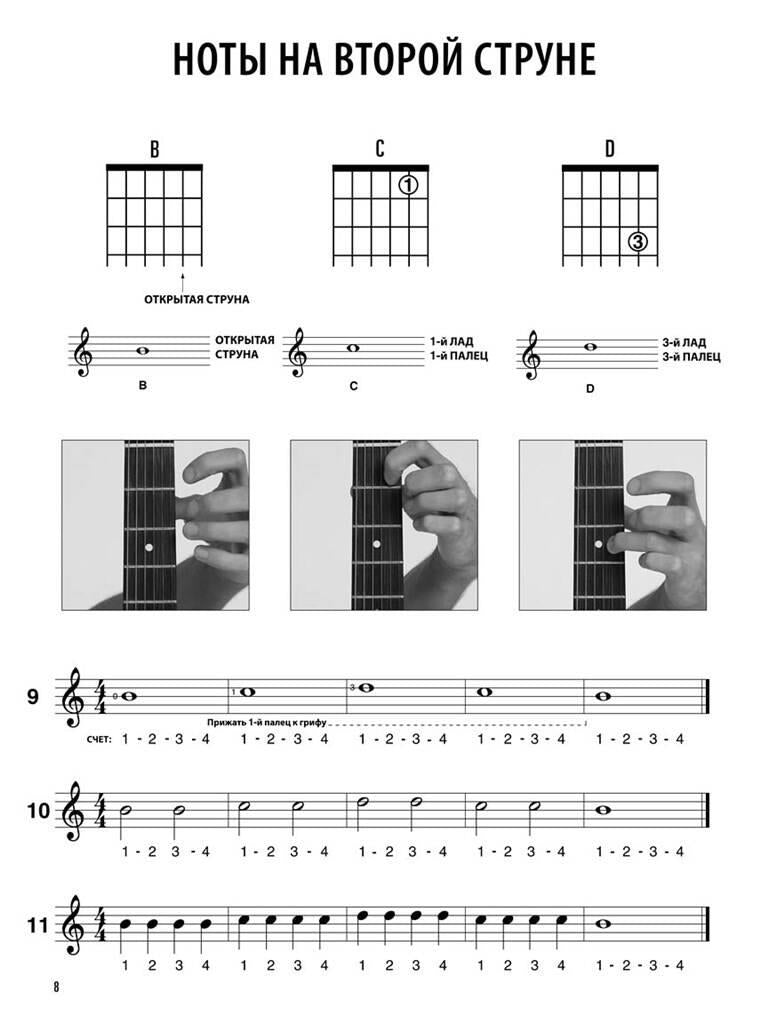 Hal Leonard Guitar Method, Book 1
