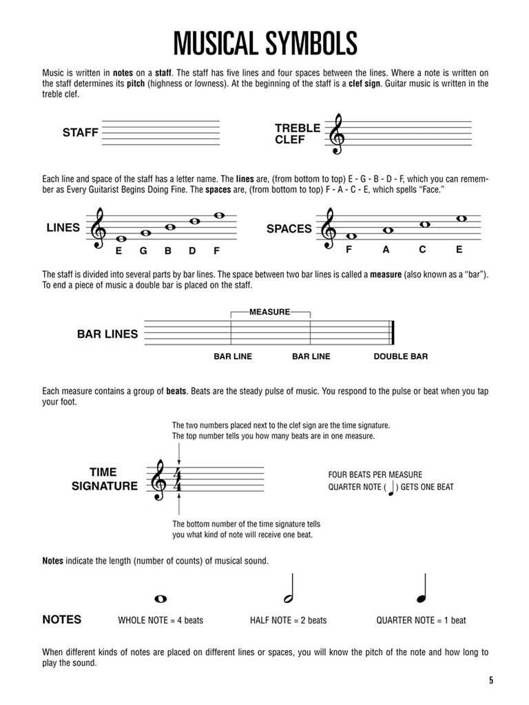 Hal Leonard Guitar Method Book 1 Second Edition