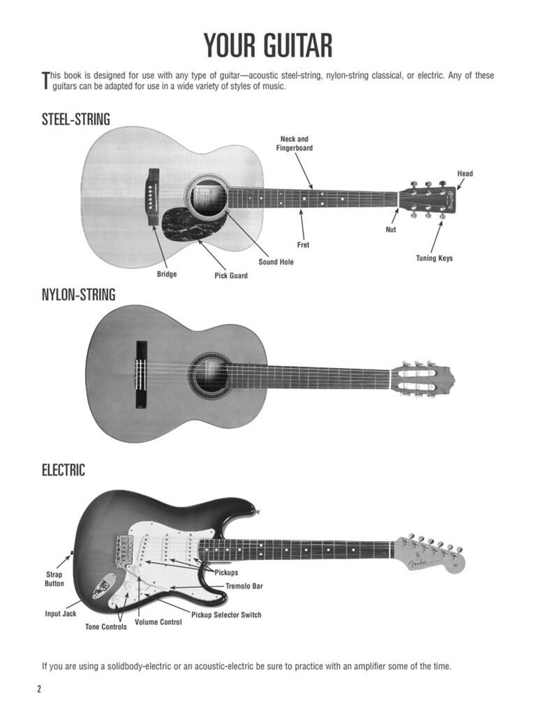 Hal Leonard Guitar Method Book 1 Second Edition