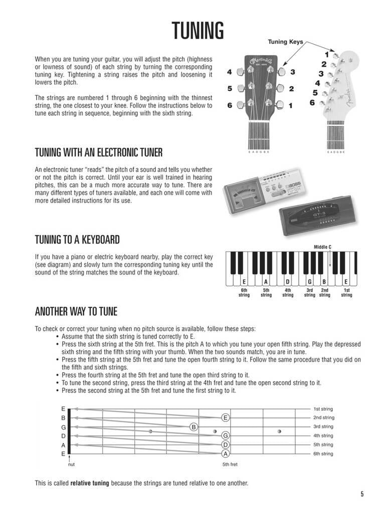 Hal Leonard Guitar Method, 2nd Edition( Complete Edition)