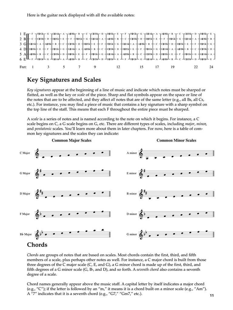Learn to Play Guitar with Metallica