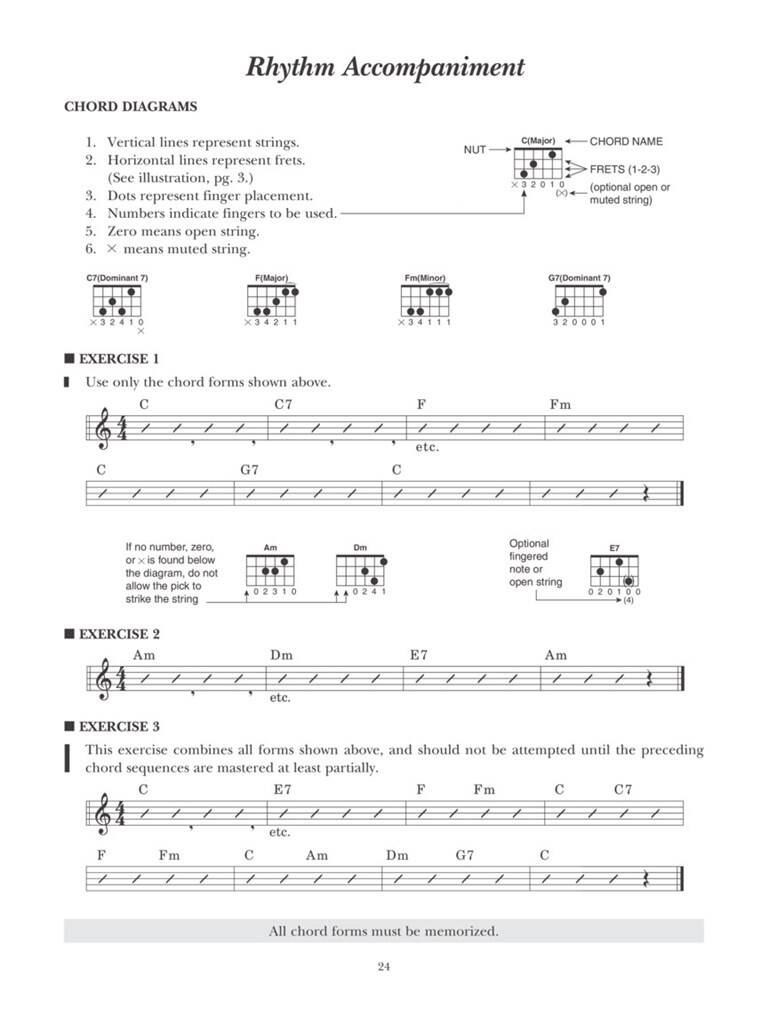 A Modern Method for Guitar - Volume 1