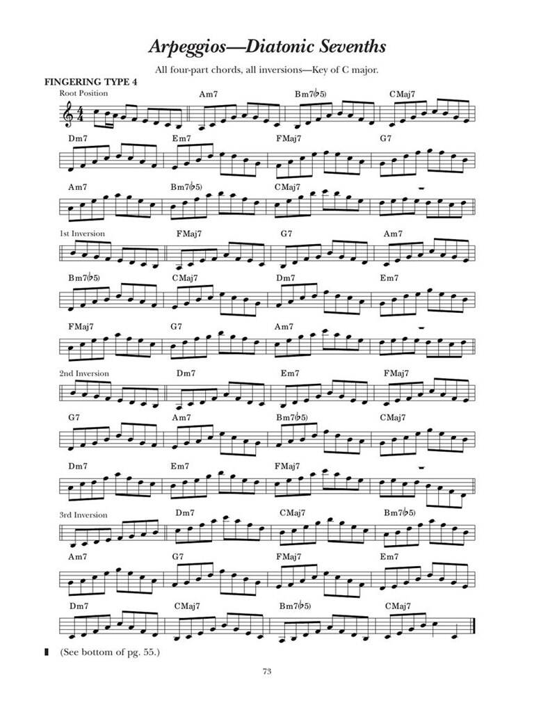 A Modern Method for Guitar - Volume 2