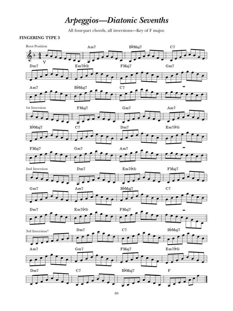 A Modern Method for Guitar - Volume 2