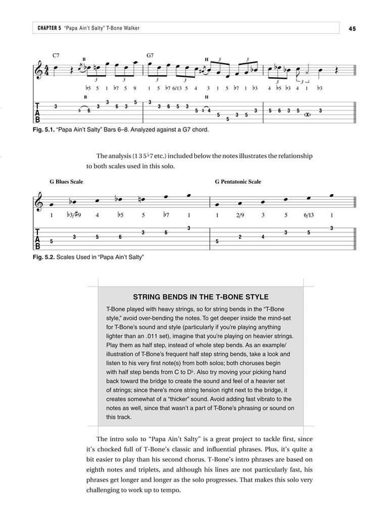 Berklee Blues Guitar Songbook